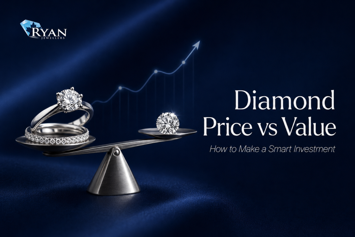diamond-price-vs-value